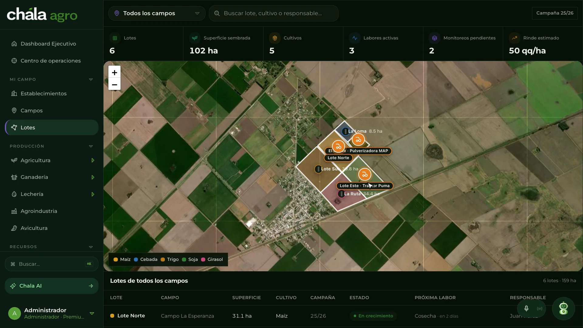 Campos y lotes